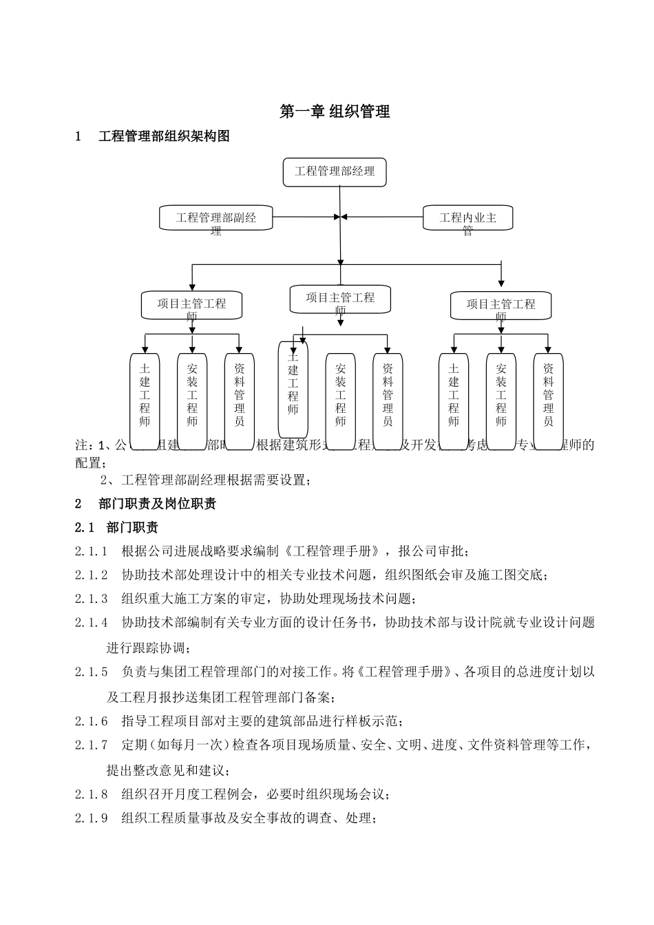 地产公司工程管理部编制项目管理手册_第2页