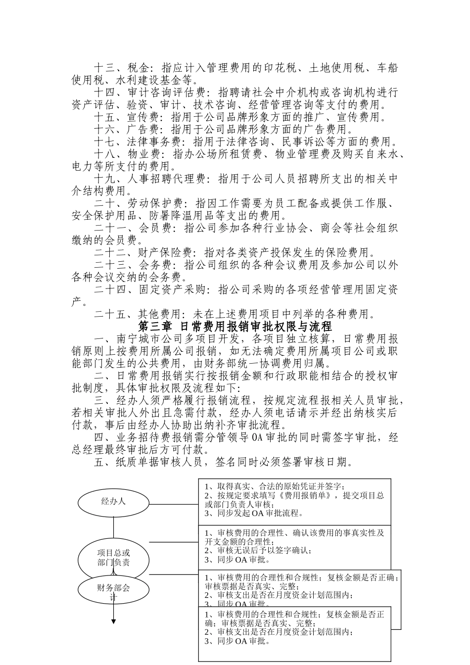 地产南宁城市公司日常费用报销管理制度_第2页