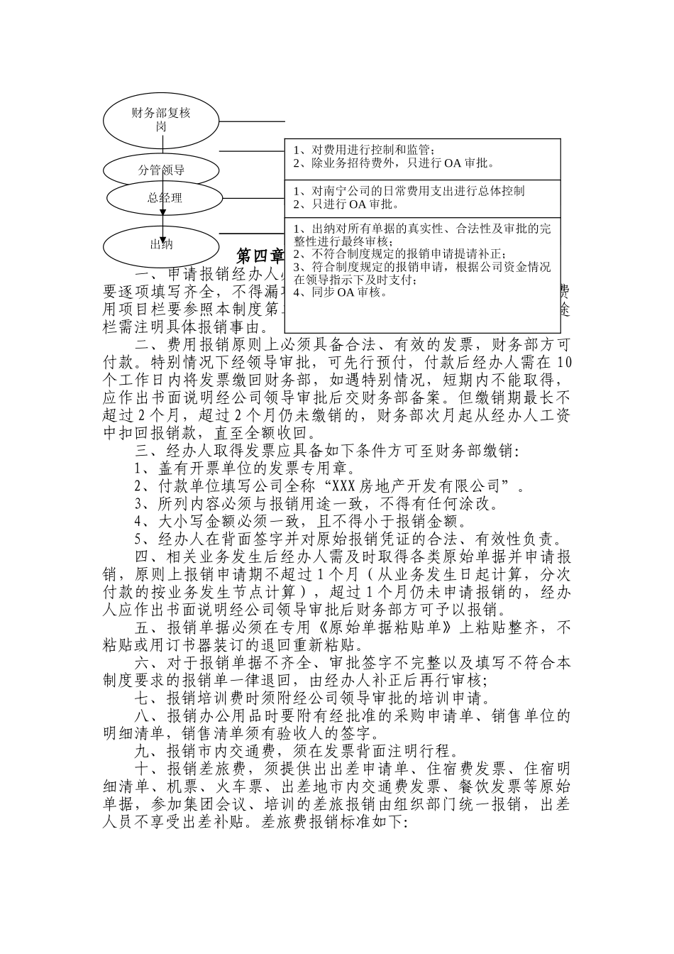 地产南宁城市公司日常费用报销管理制度_第3页