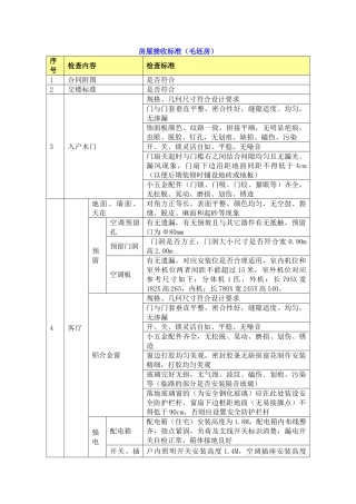 地产房屋接收标准