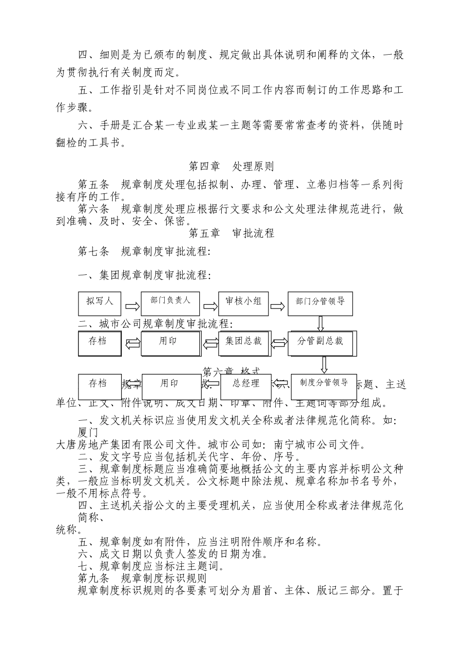地产集团规章制度管理办法_第2页