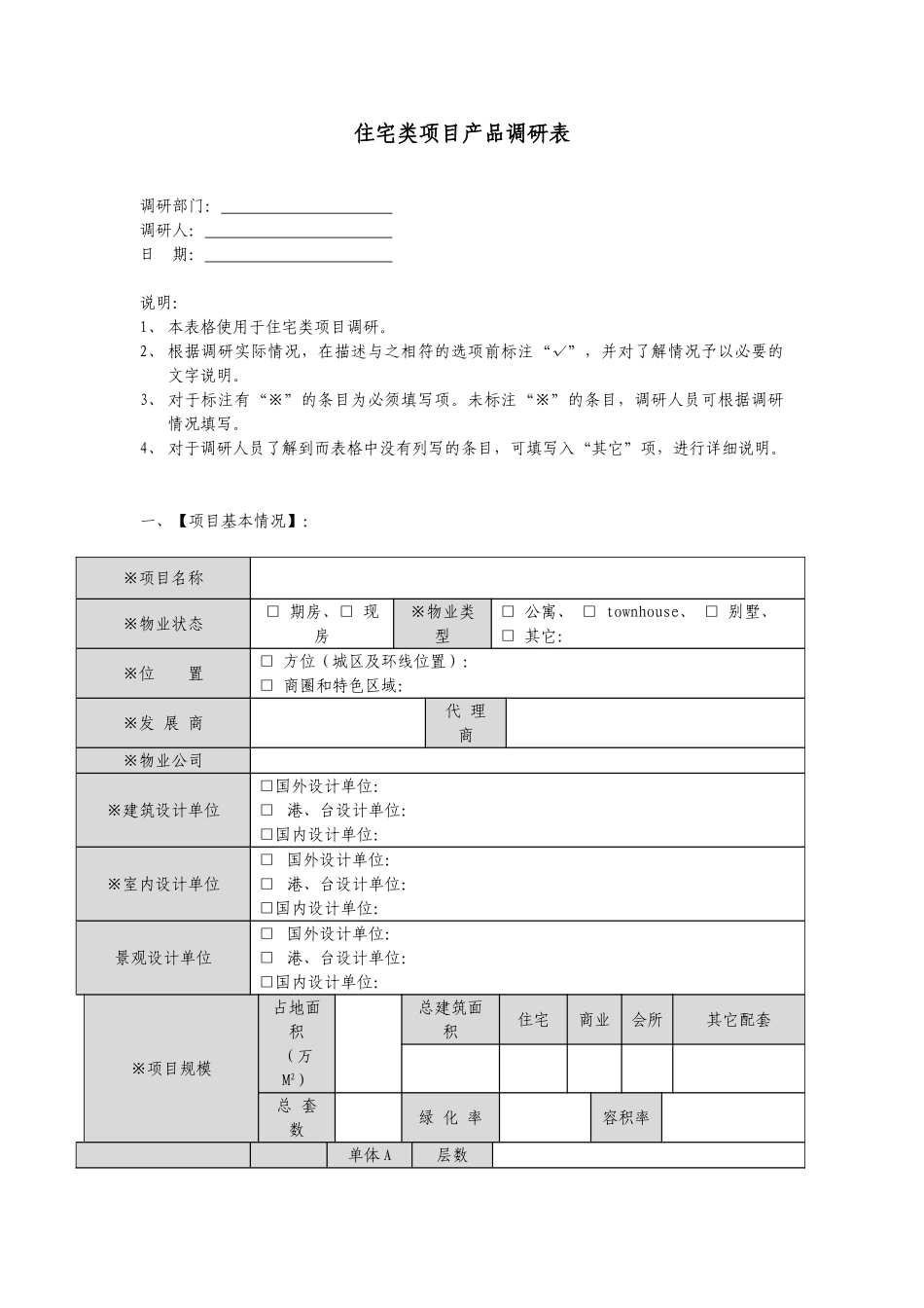 地产项目产品标准研究调研表(住宅)_第1页