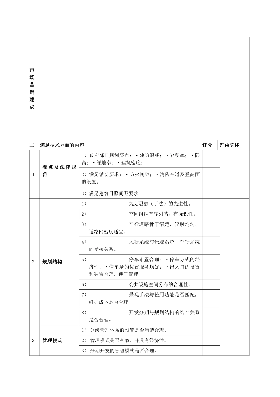 地产项目实施方案评审技术评价表_第2页