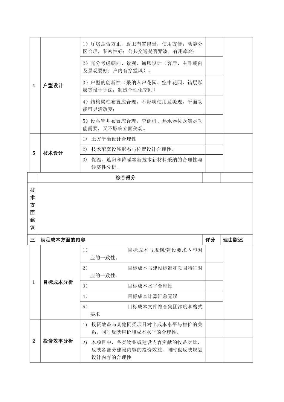 地产项目实施方案评审技术评价表_第3页