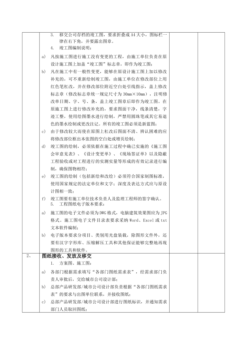 地产项目图纸管理作业指引_第3页