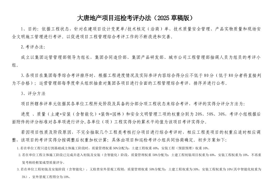 地产项目巡检考评办法_第1页