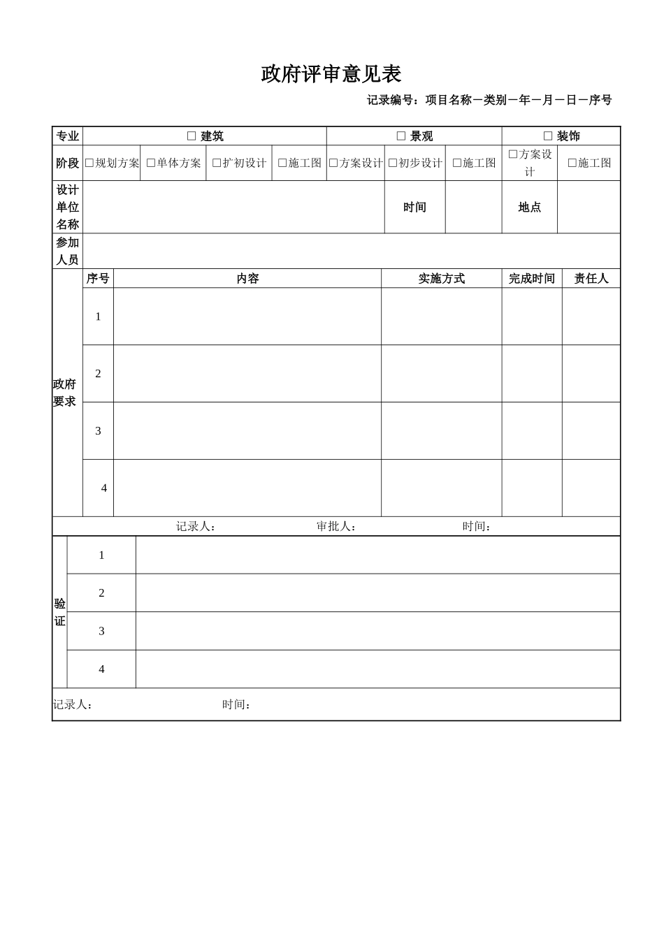 地产项目政府评审意见表_第1页