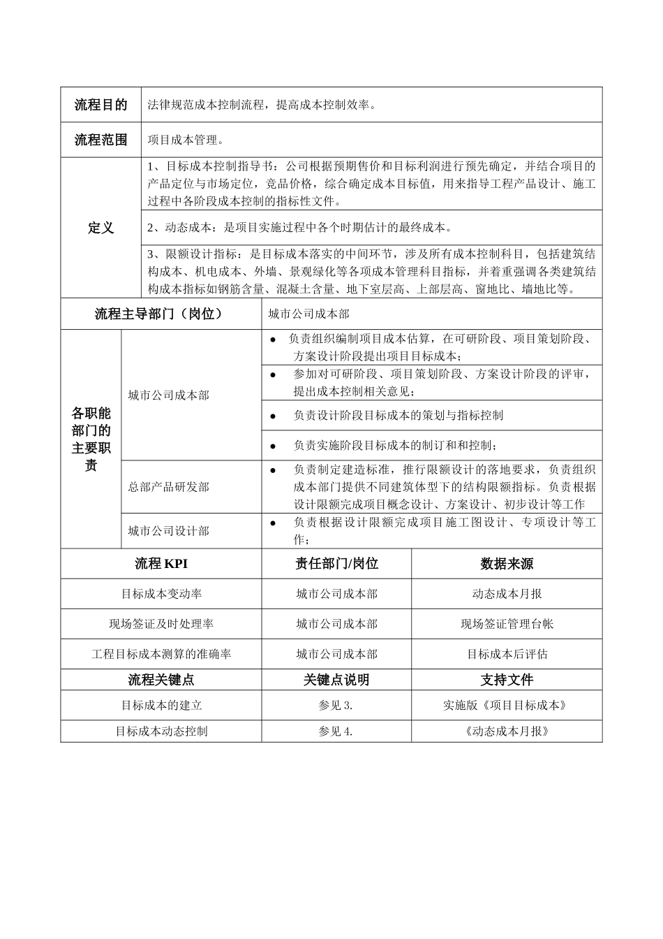 地产项目成本管理流程_第2页