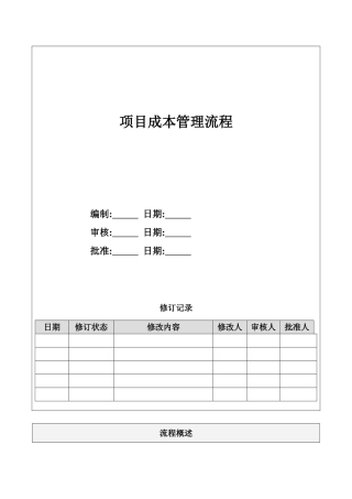 地产项目成本管理流程