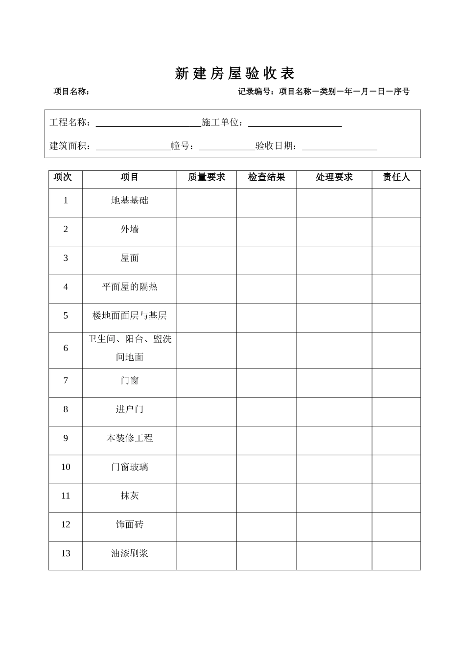 地产项目新建房屋验收表_第1页