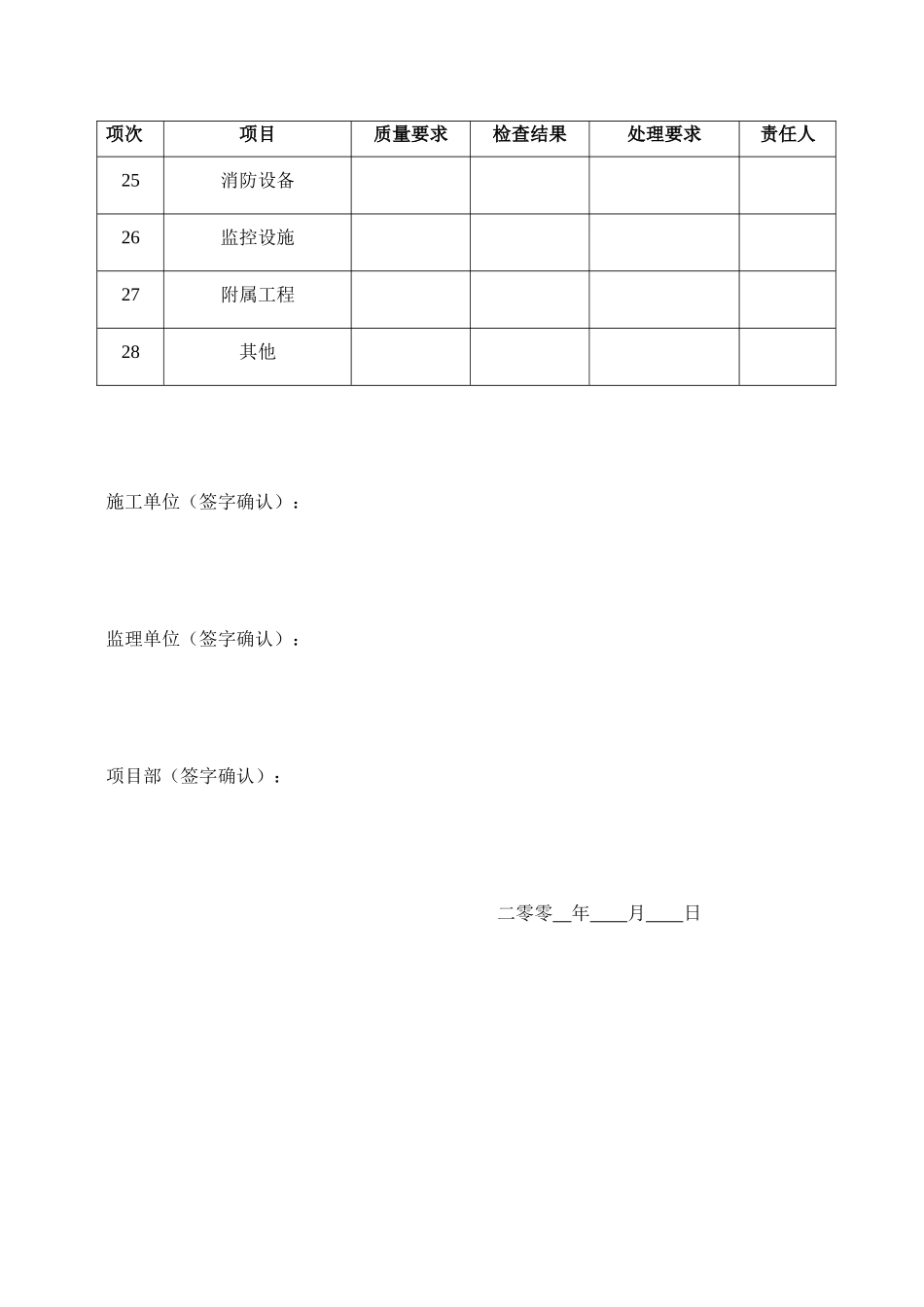地产项目新建房屋验收表_第3页