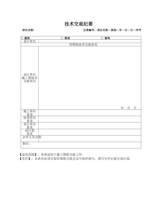 地产项目技术交底纪要