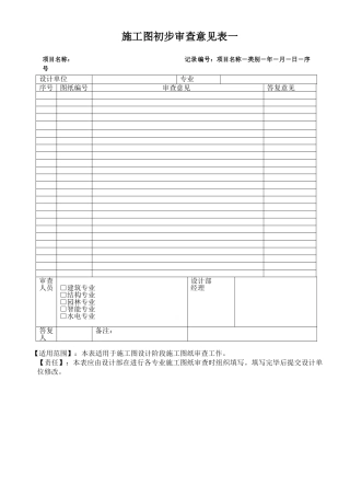 地产项目施工图扩初审查意见表一