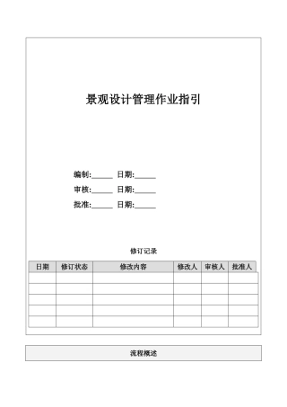 地产项目景观设计管理作业指引