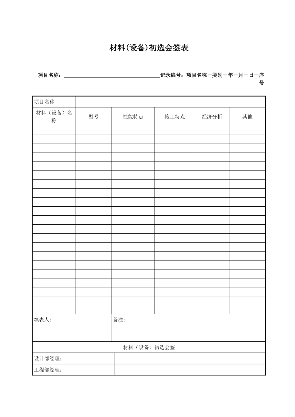 地产项目材料初选会签表_第1页