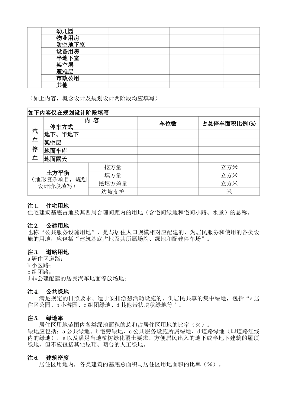 地产项目概念设计、规划设计评审表_第2页