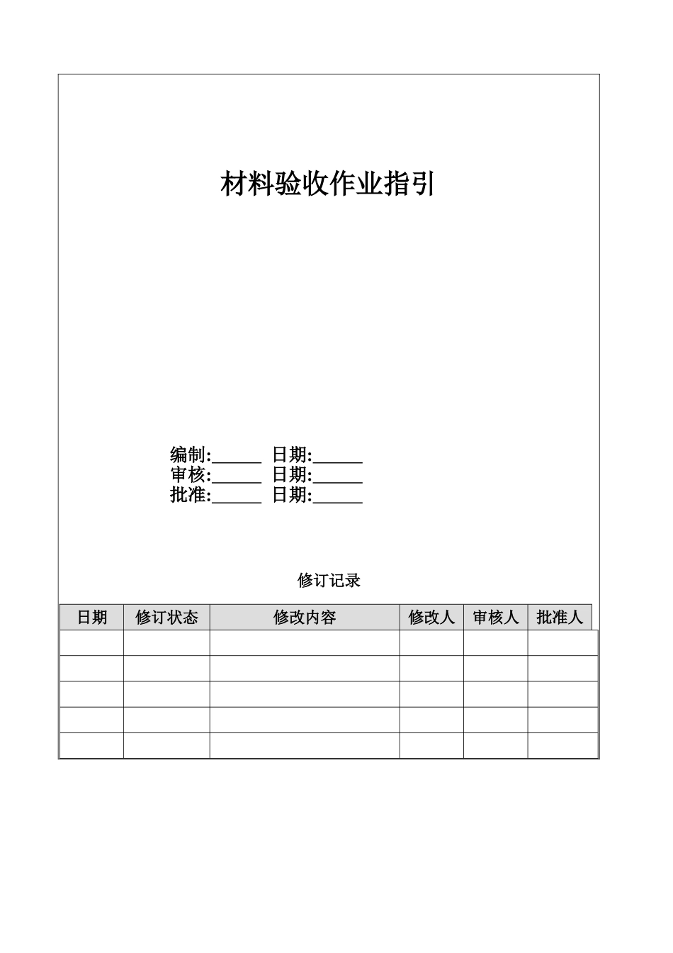 地产项目材料验收作业指引_第1页