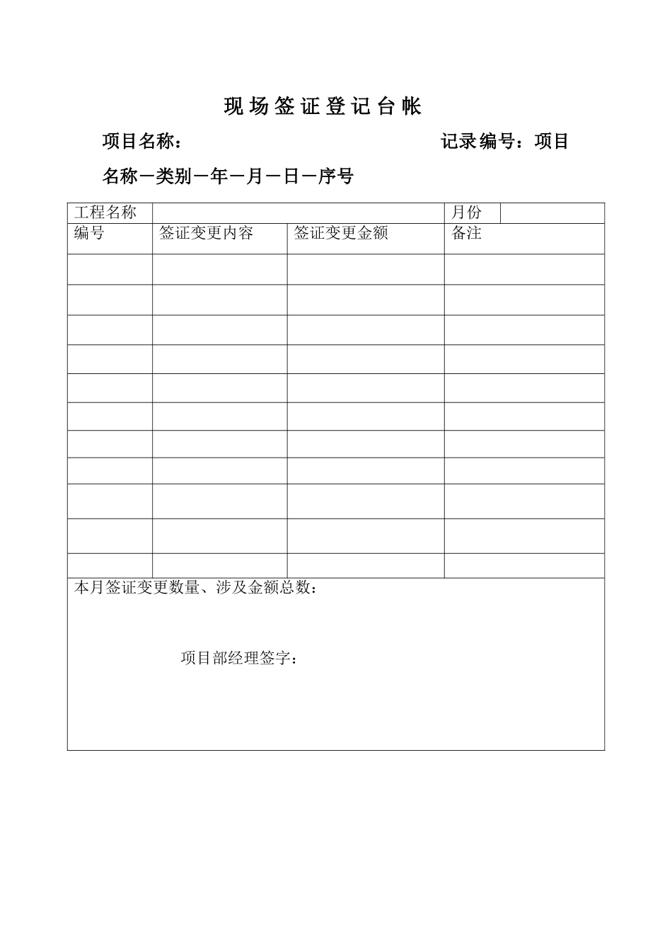 地产项目现场签证登记台帐_第1页