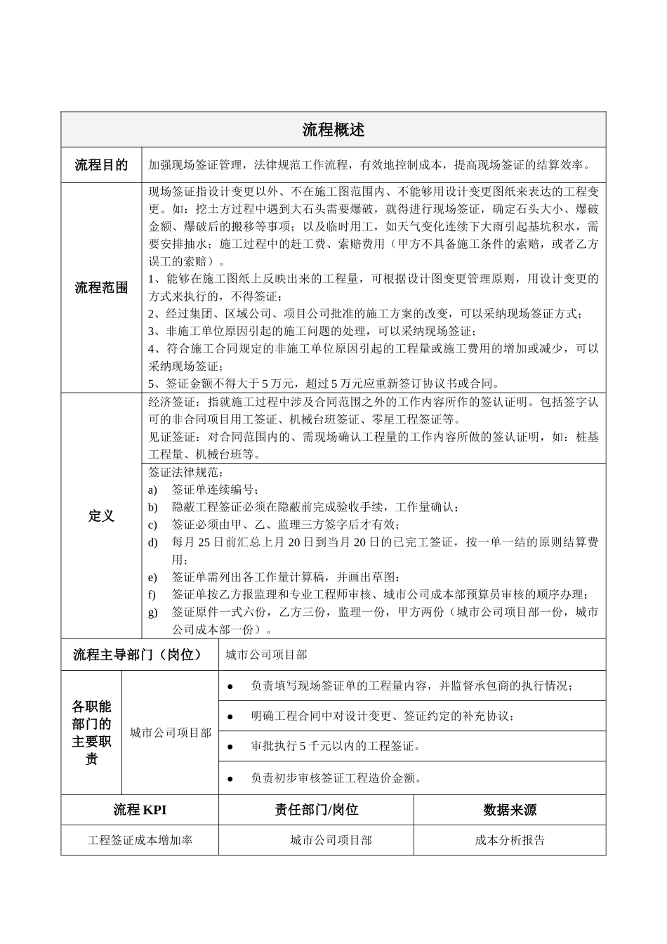 地产项目现场工程签证管理流程_第2页