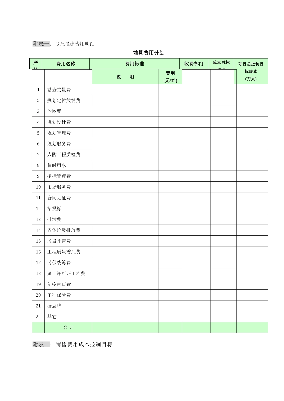 地产项目目标成本控制指导书_第2页