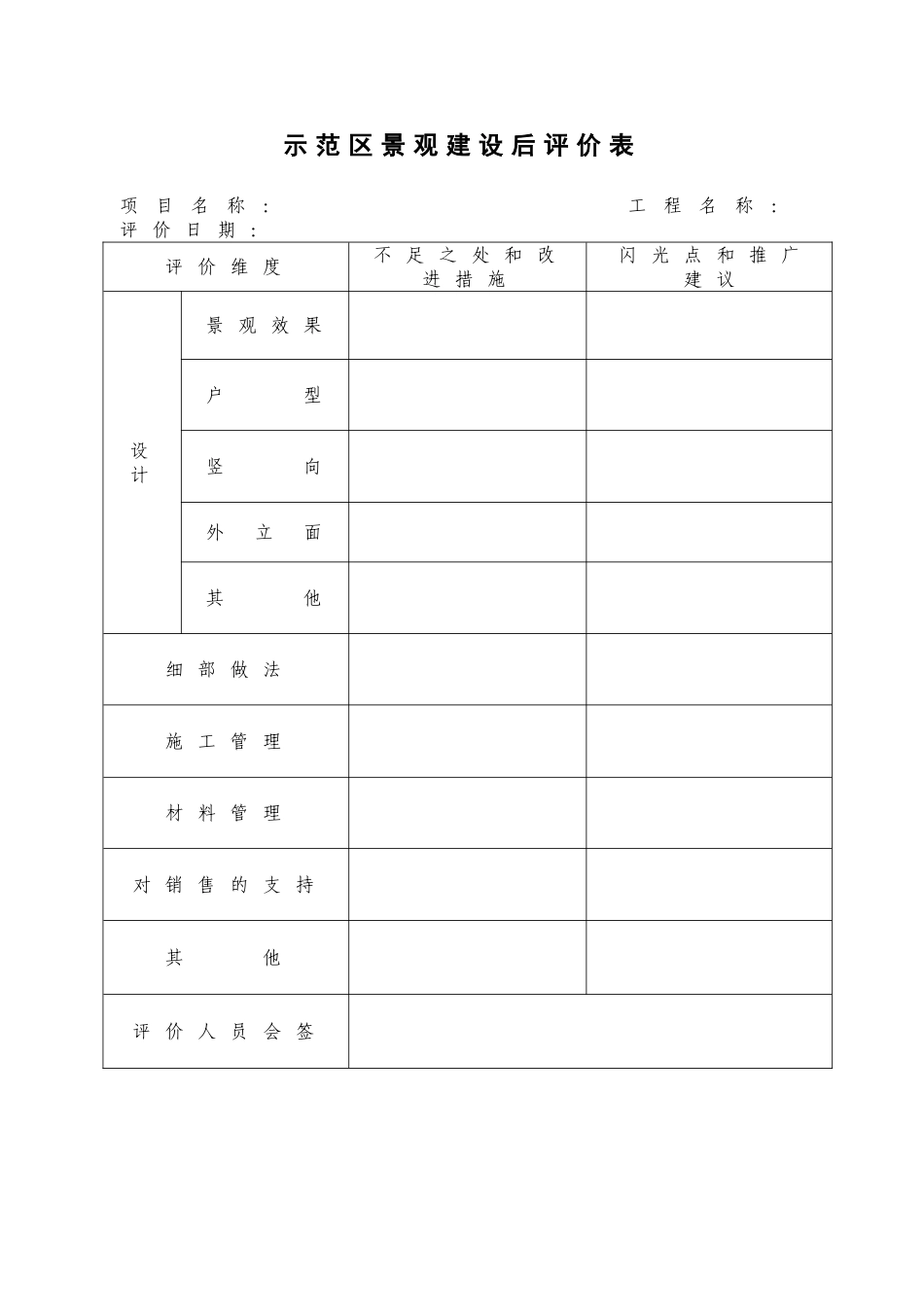 地产项目示范区景观建设后评价表_第1页