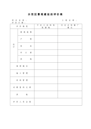 地产项目示范区景观建设后评价表