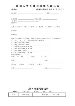 地产项目细部检查质量问题整改通知单