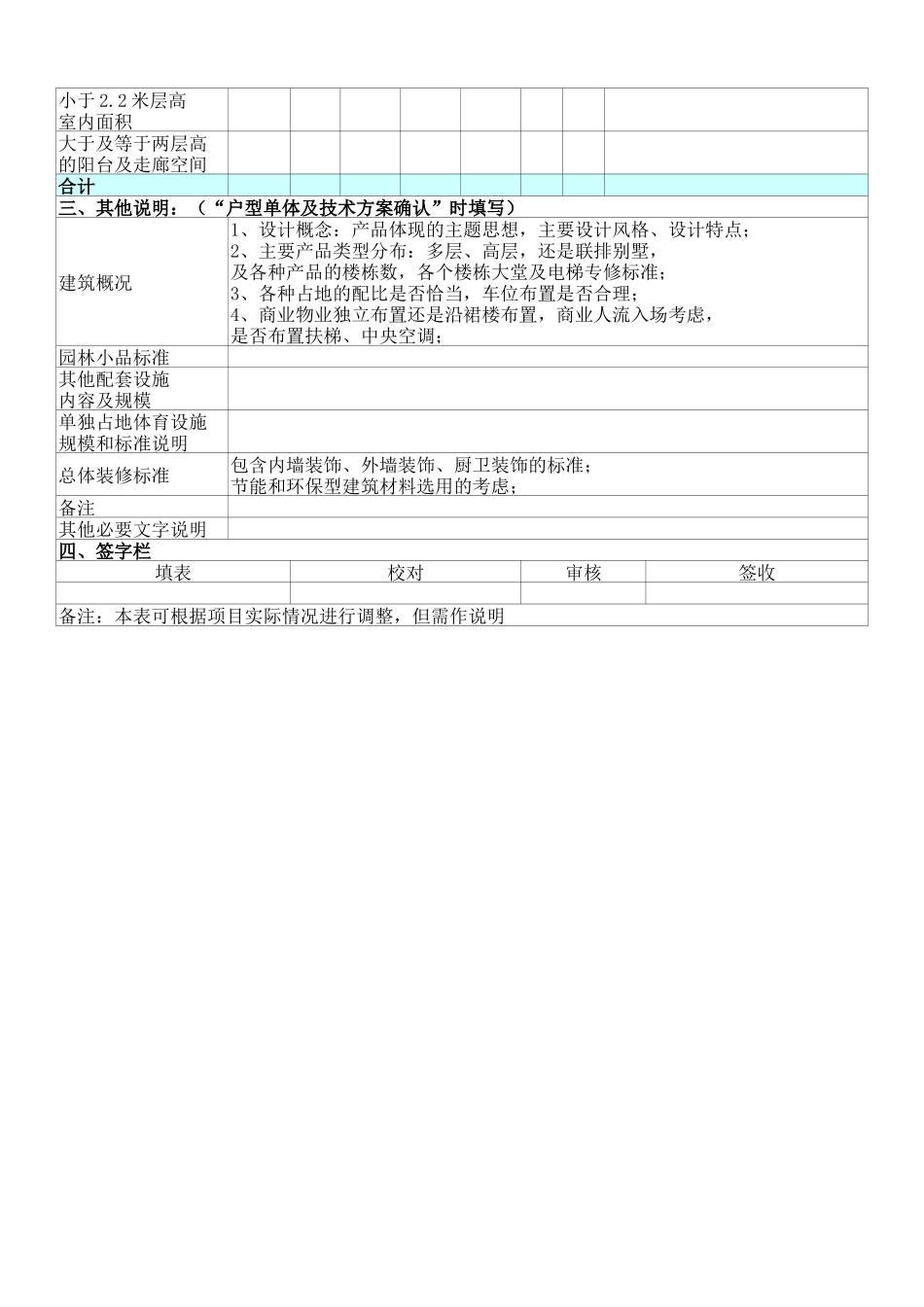 地产项目规划设计评审表_第3页