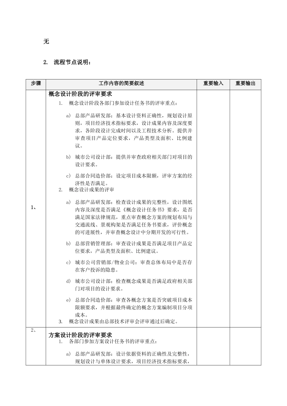 地产项目设计评审作业指引_第3页