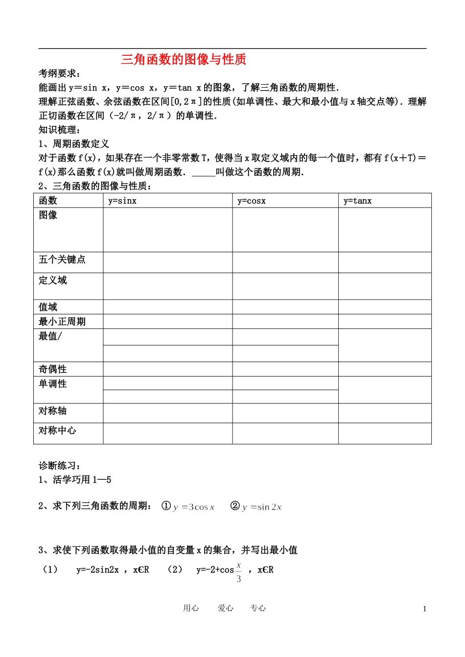 高中数学 三角函数的图像与性质4-4学案 新人教B版必修4_第1页