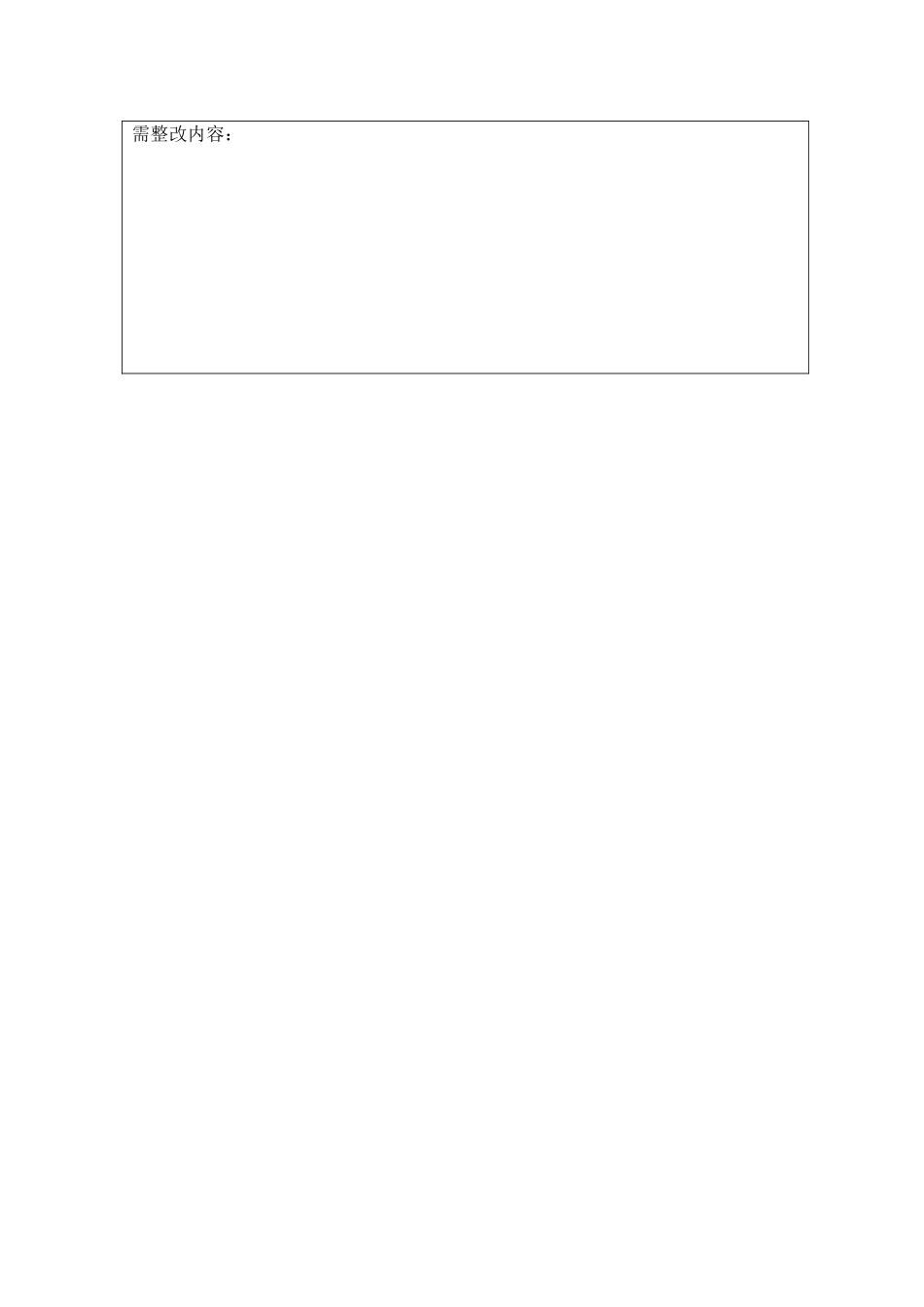 地产项目质量问题整改通知单_第2页