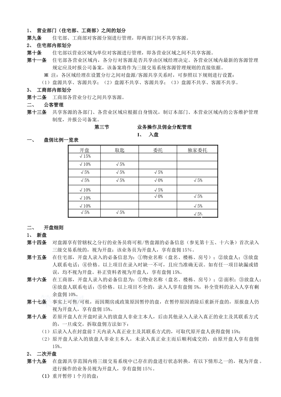 地产顾问业务操作及佣金分配制度_第2页