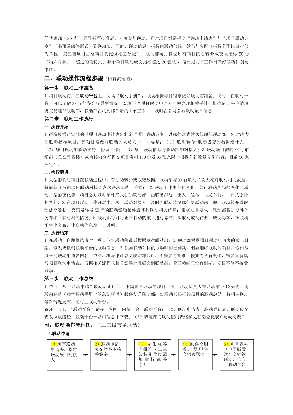 地产顾问管理联动手册_第2页