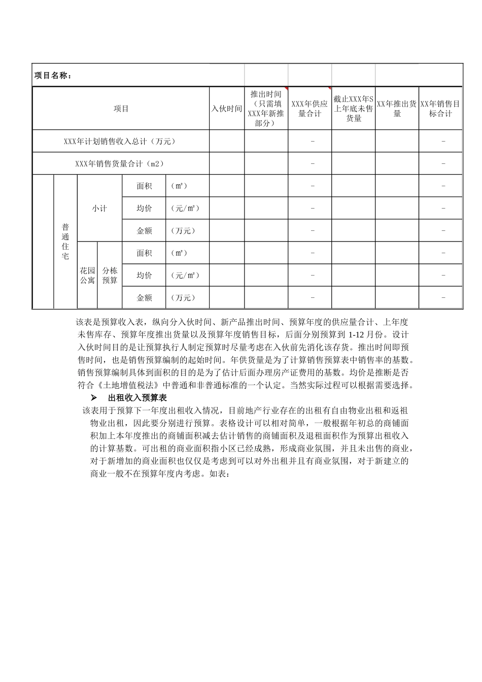 地产预算编制经验谈_第2页