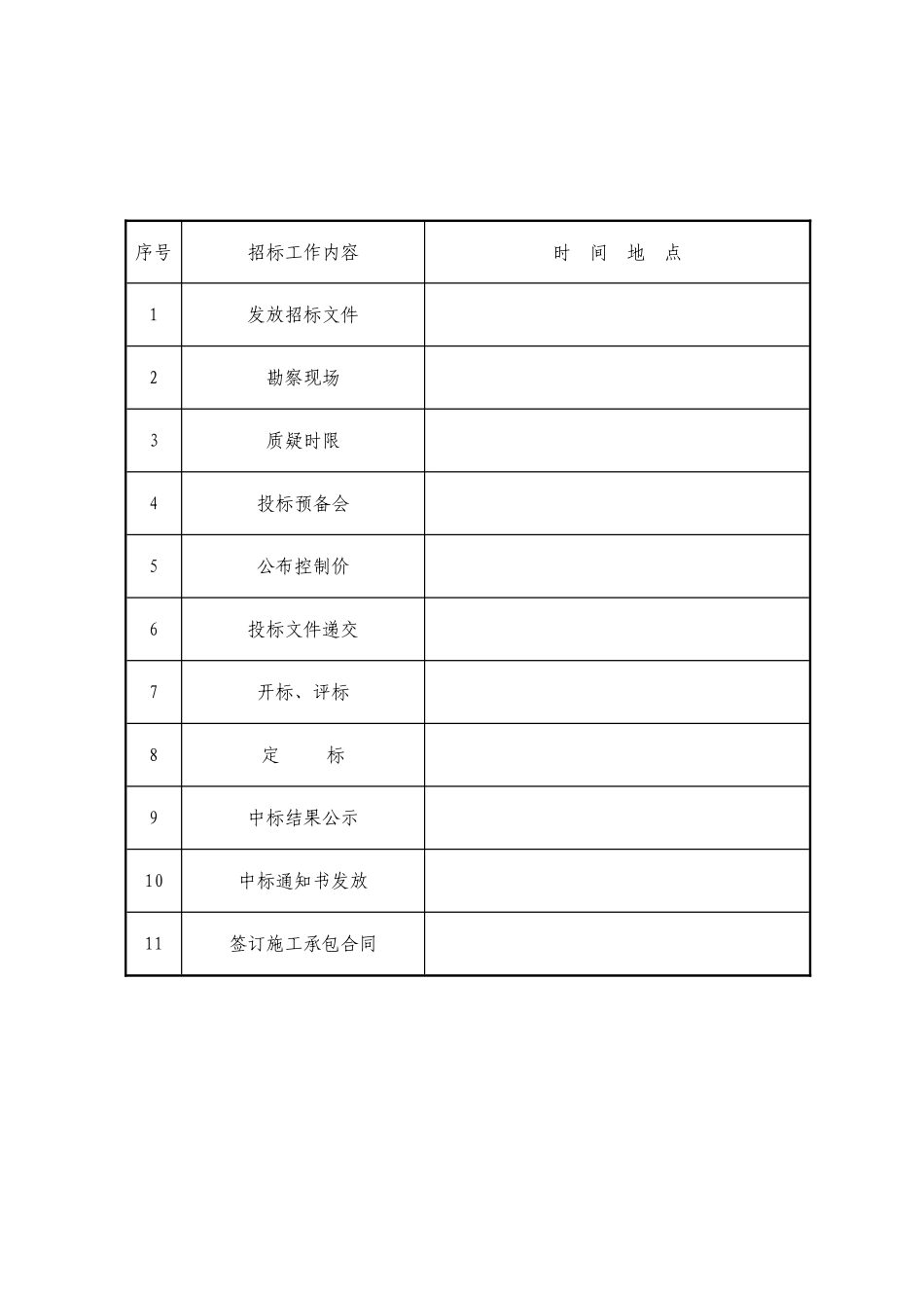 地区土地整理项目招标文件_第2页
