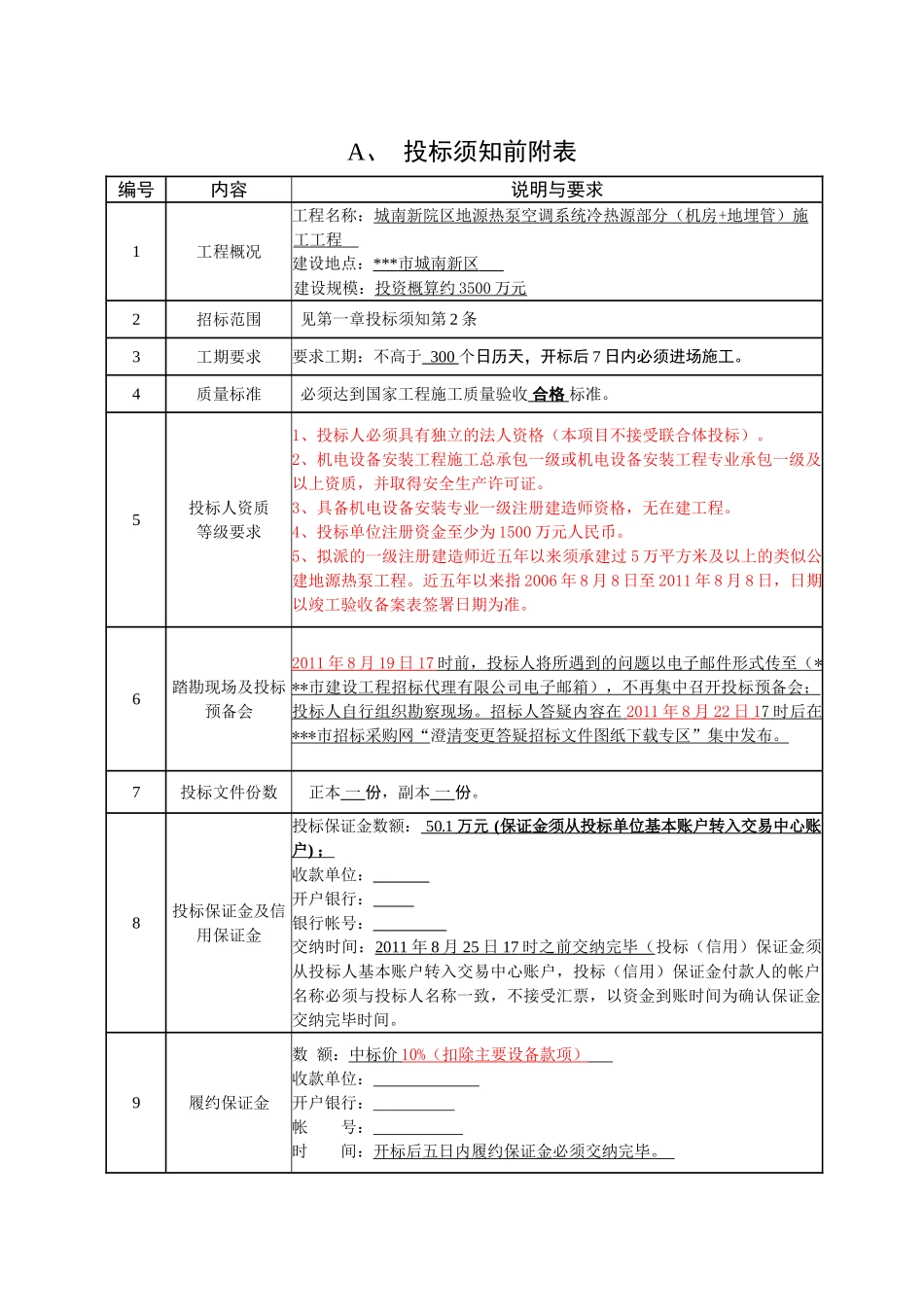 地地源热泵施工招标方案_第3页
