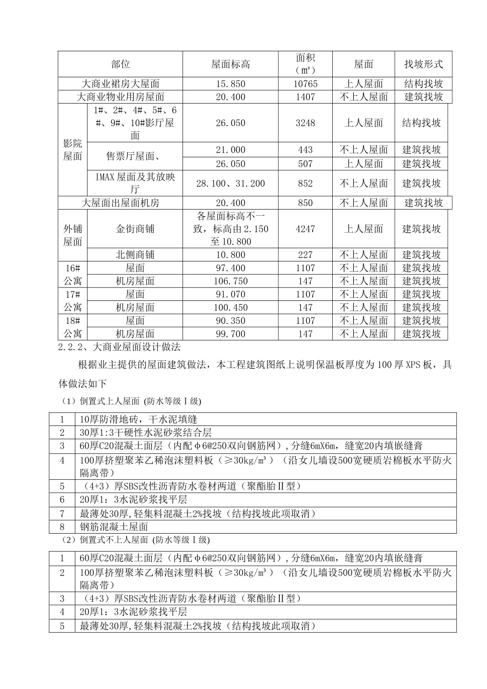 地块一大商业屋面施工方案_第3页