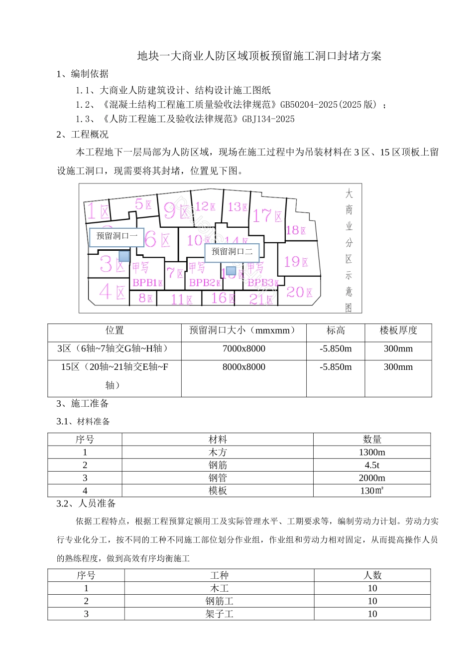地块一大商业预留施工洞口封堵方案_第2页