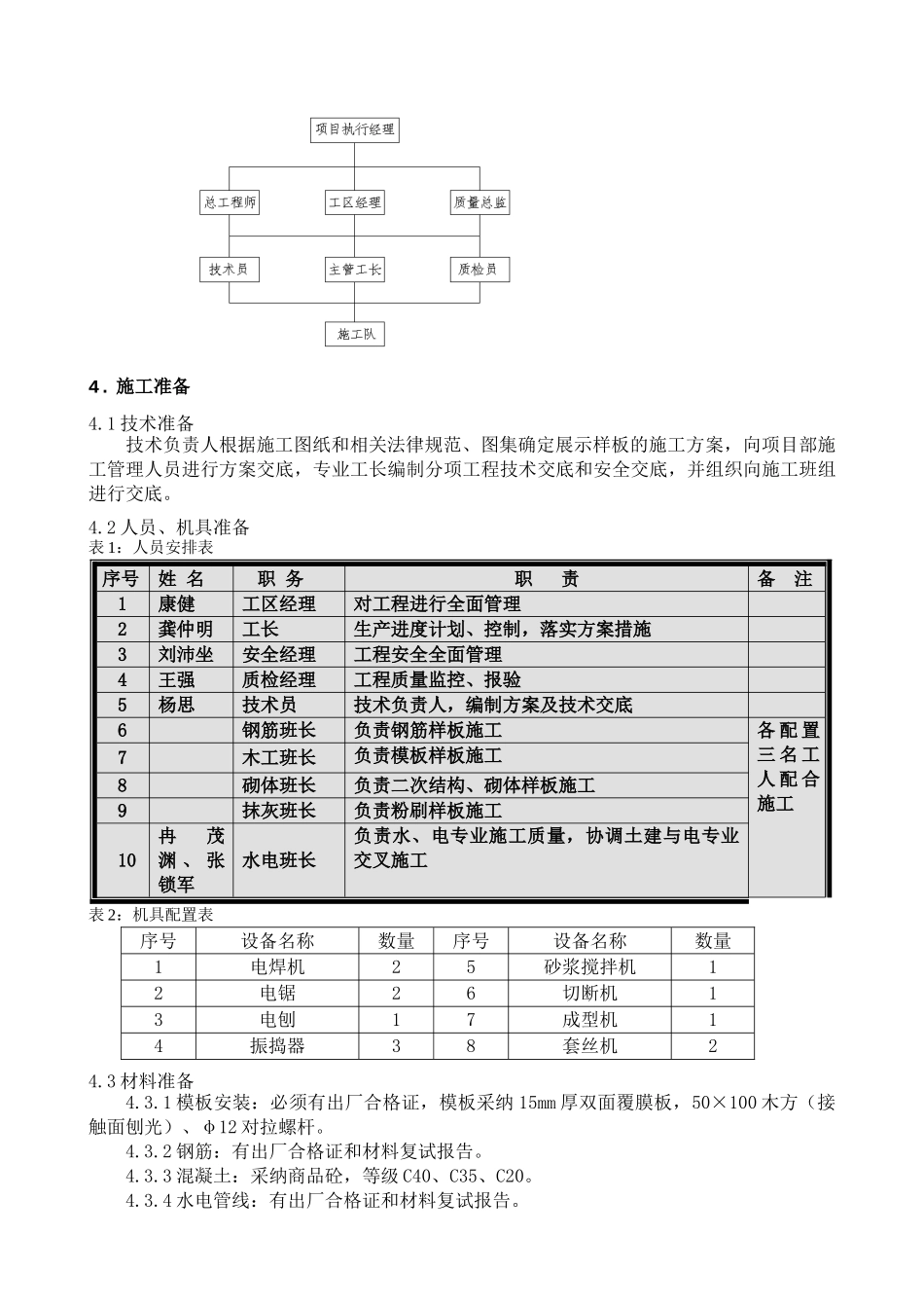 地块三工法样板工程施工方案_第2页