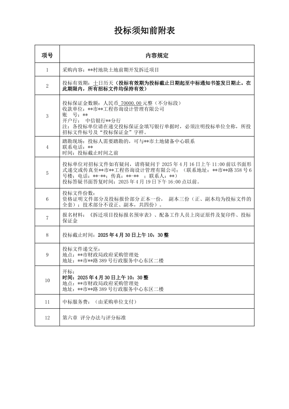 地块土地前期开发拆迁项目招标文件_第2页