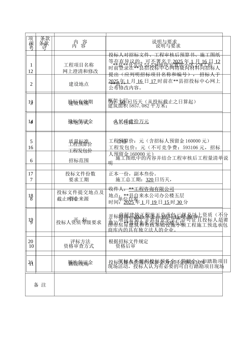 地块安置房小区27#工程招标文件_第3页