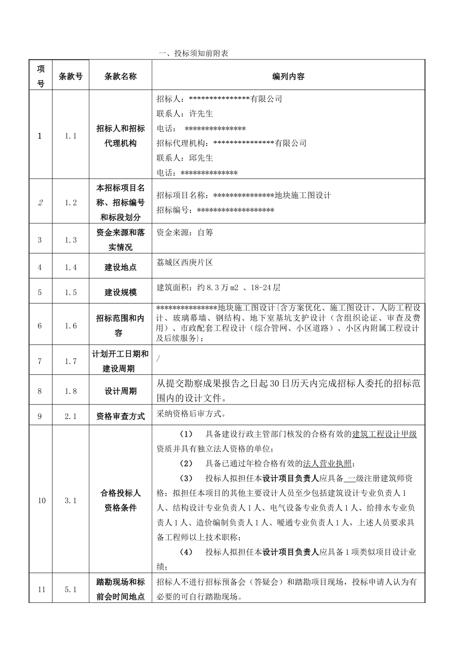 地块施工图设计招标文件_第3页