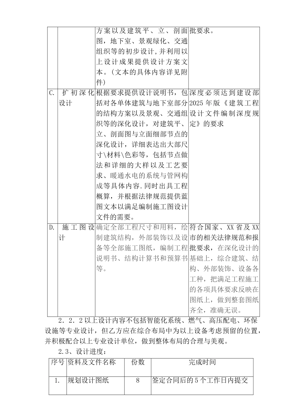 地块改造项目设计合同_第2页