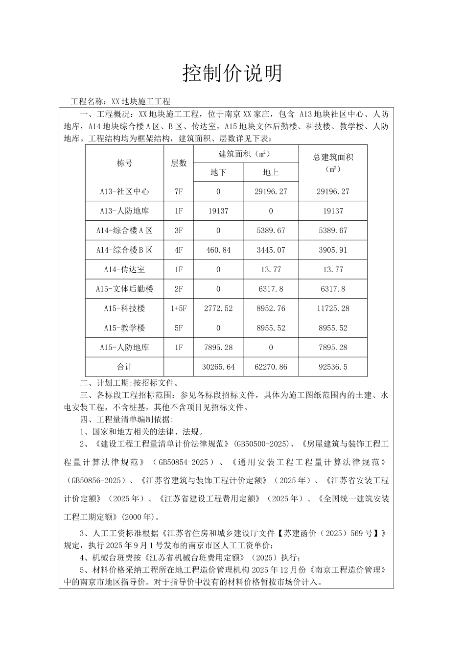 地块控制价说明_第1页