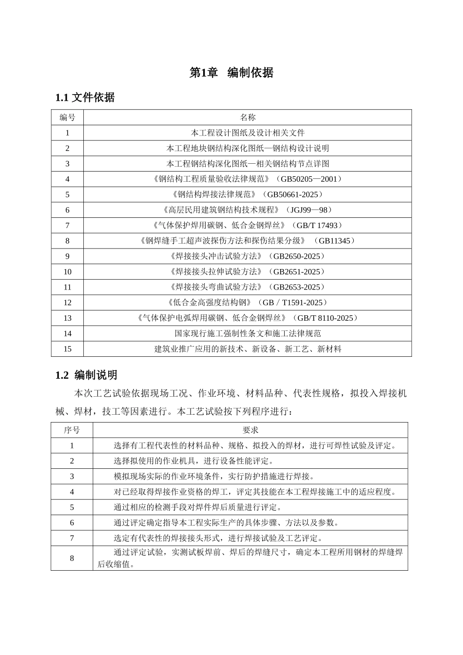 地块钢结构焊接工艺评定方案_第3页