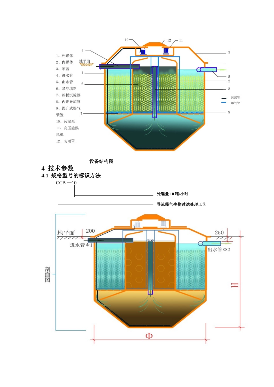 地埋式ccb污水处理设备_第3页