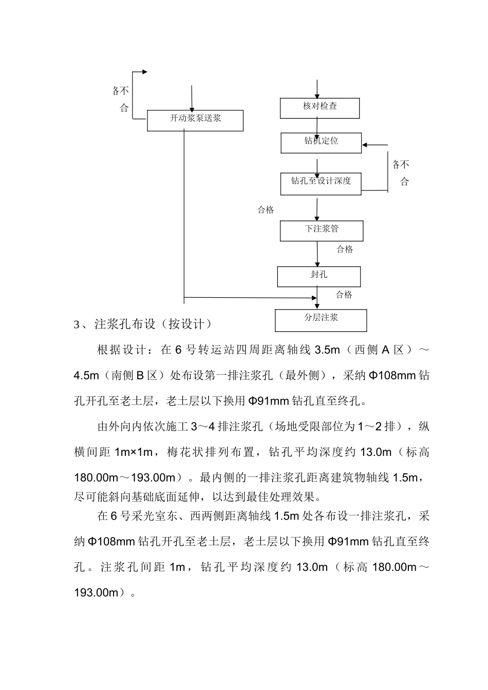 地基不均匀沉降治理施工组织设计t_第3页