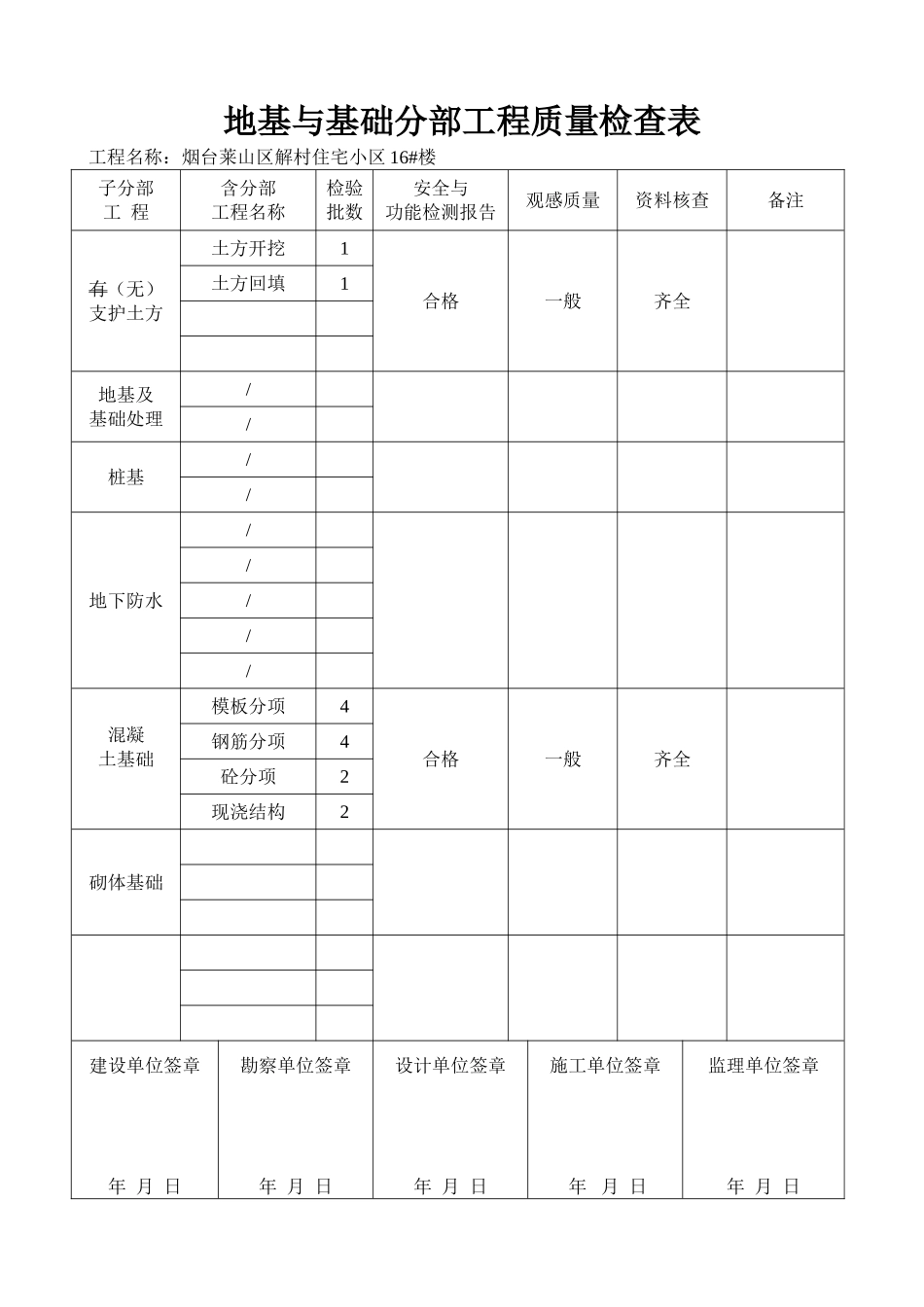 地基与基础分部工程质量检查表16_第1页