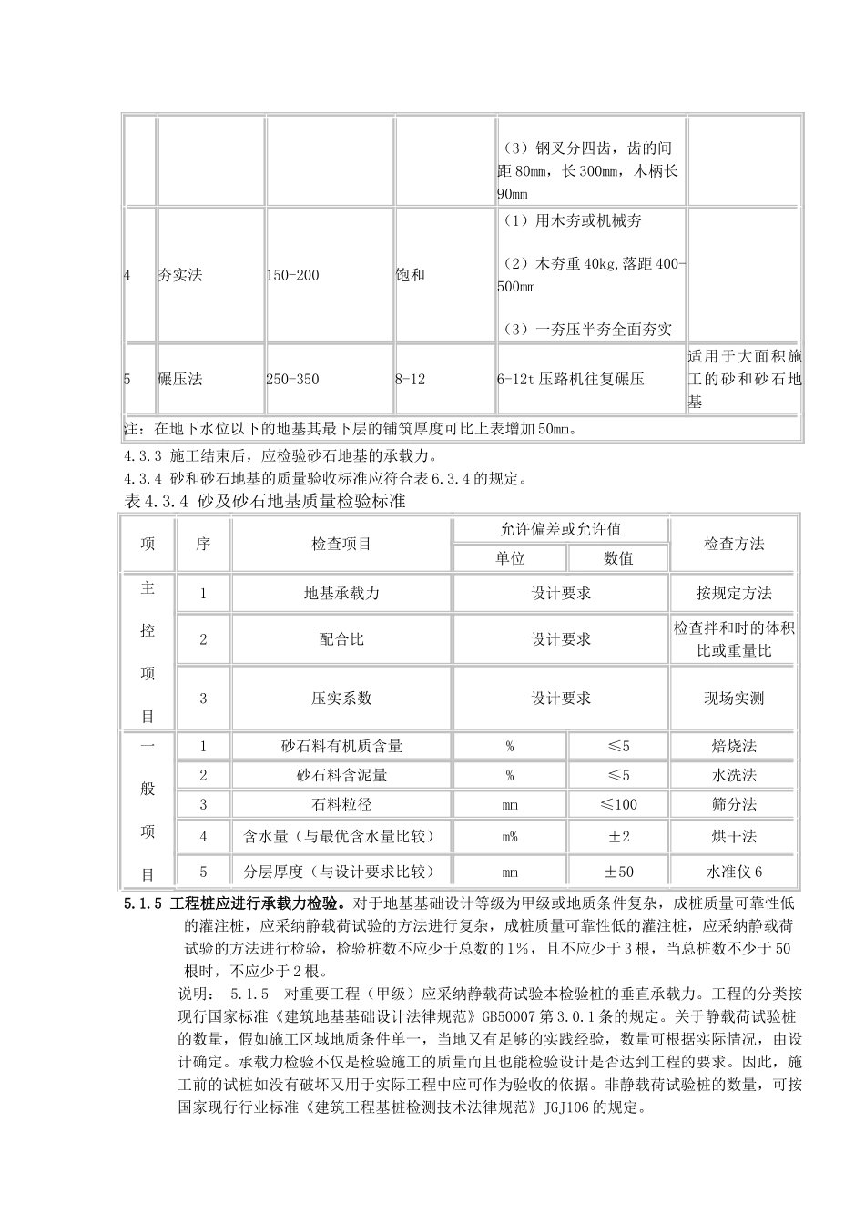 地基与基础施工技术要点_第2页
