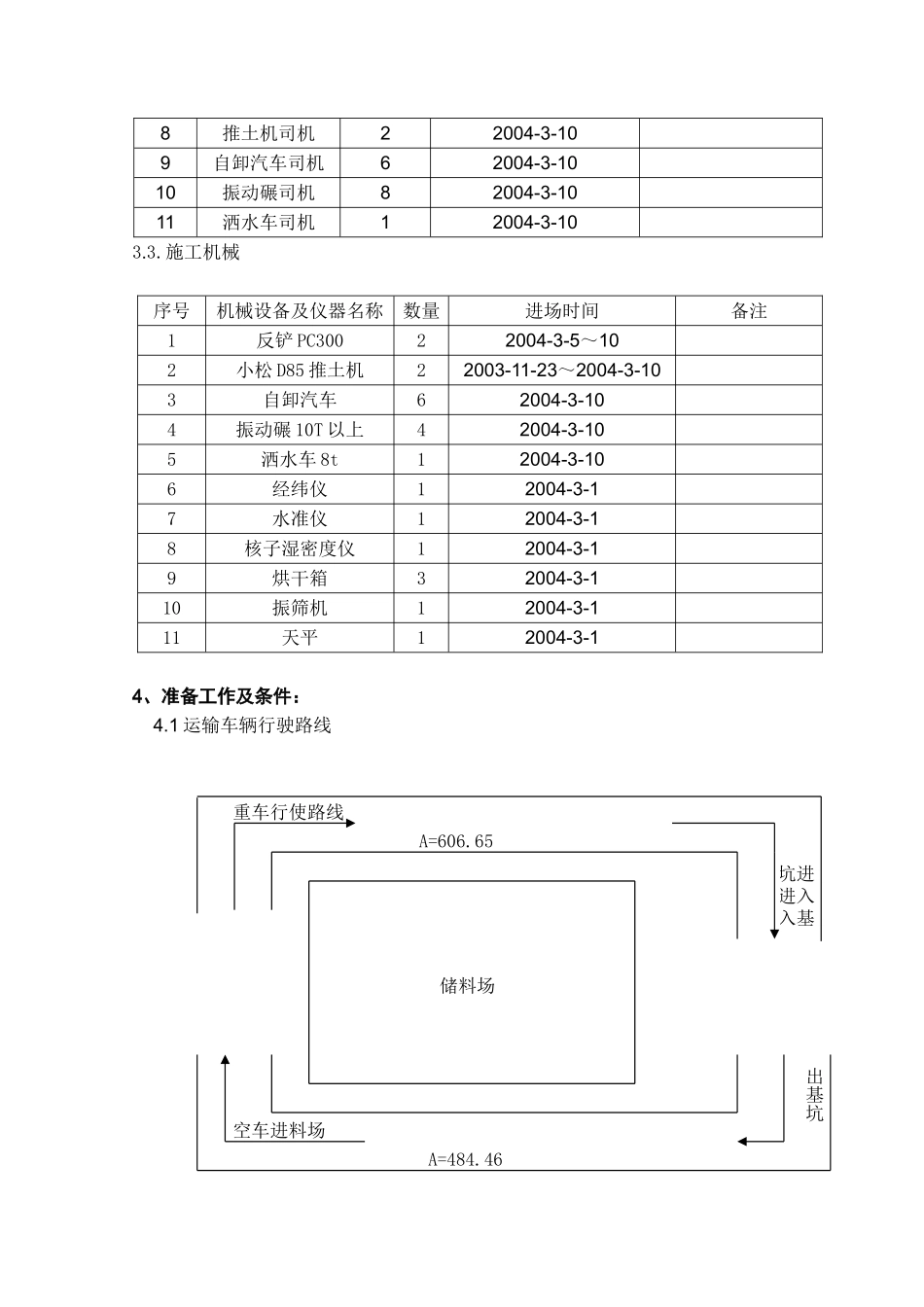地基处理作业指导书_第3页